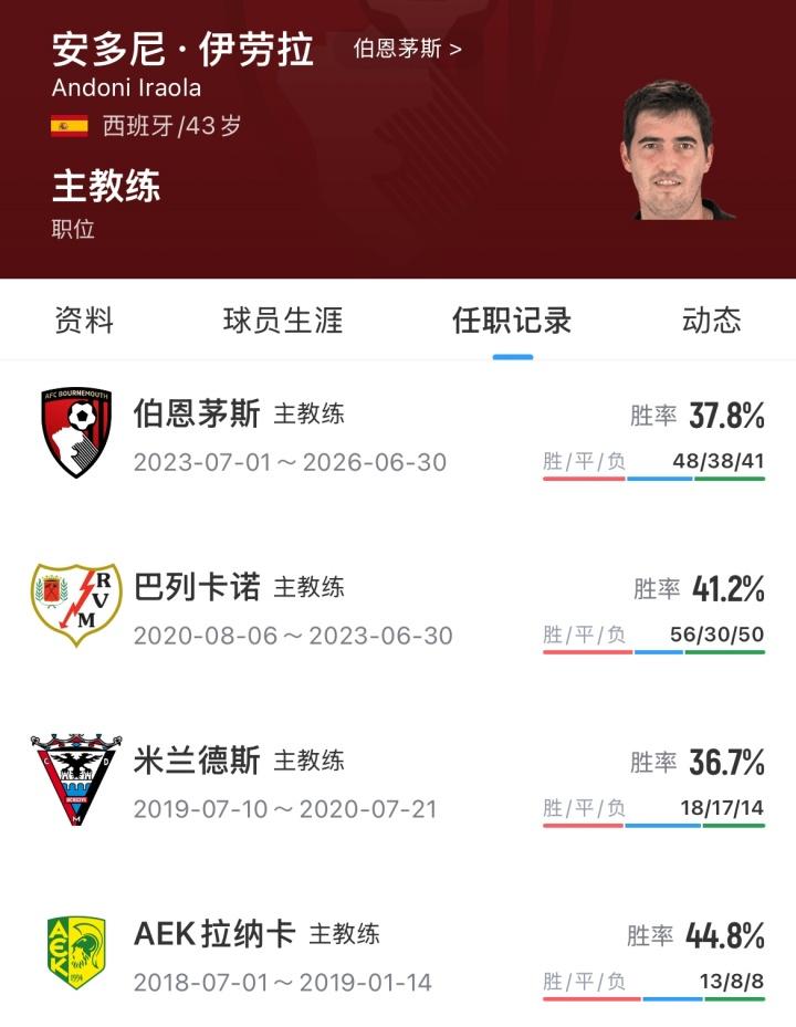 电讯报：贝林厄姆预计对阵克罗地亚首发，孔萨出场顺位领先格伊